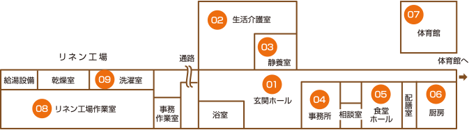 ラボラーレ登米フロアマップ